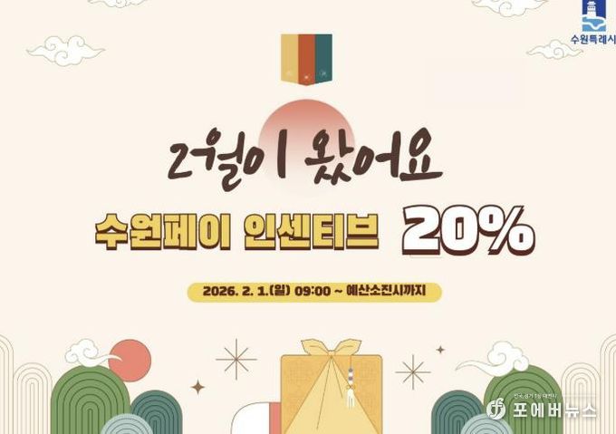 2월 수원페이 인센티브 20% 확대 홍보물