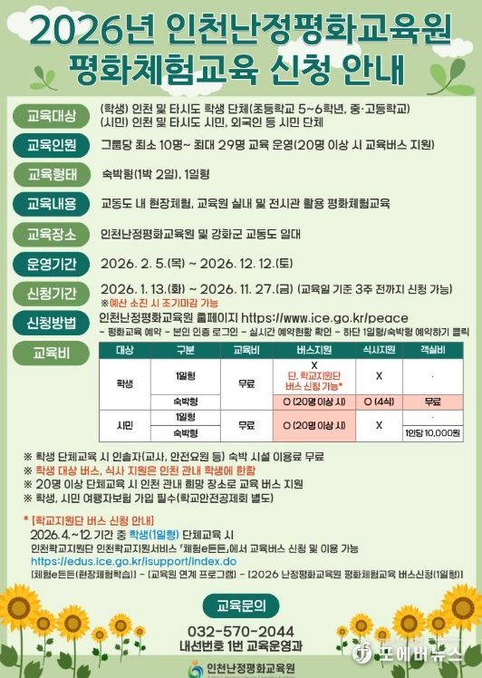 ‘2026년 평화체험교육’ 참가자 모집