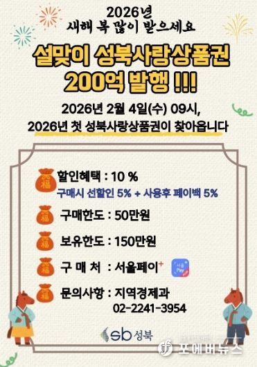 성북구, 설 앞두고 200억 원 규모 성북사랑상품권 발행