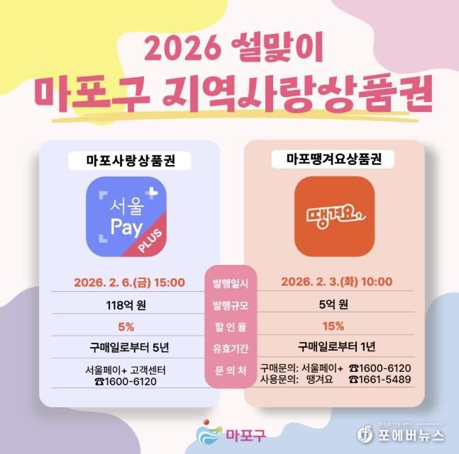 마포구 지역사랑상품권 포스터