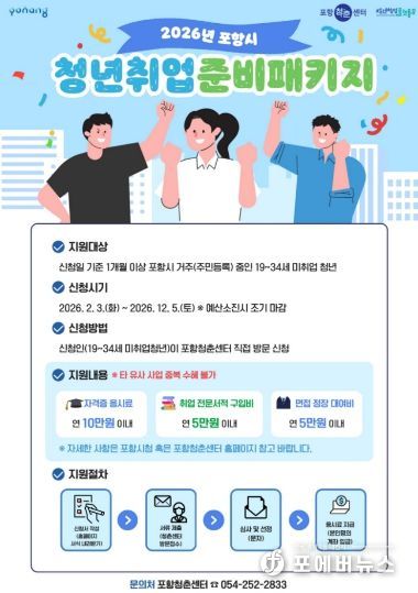 취업준비패키지 지원사업 포스터