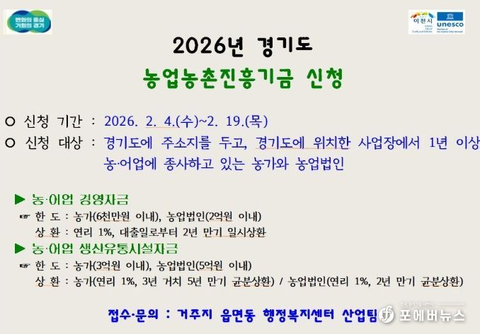 2026년도 경기도 농업농촌진흥기금 지원사업 신청·접수