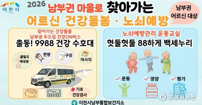 이천시, 남부권 어르신 대상 찾아가는 건강돌봄·노쇠예방관리 운영