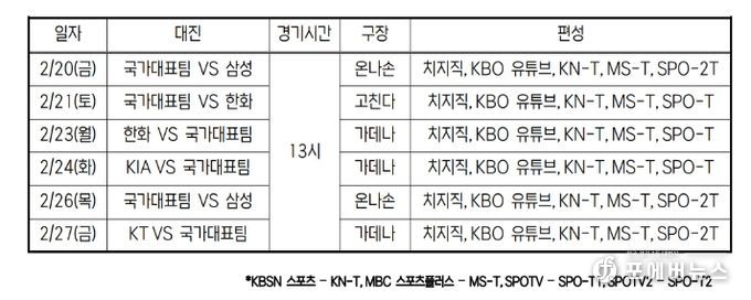 국가대표팀 평가전 일정