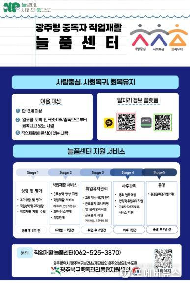 포스터_중독자 직업재활 지원사업