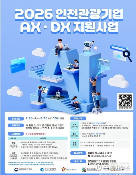 인공지능 전환 및 디지털 전환’지원사업 공모 포스터