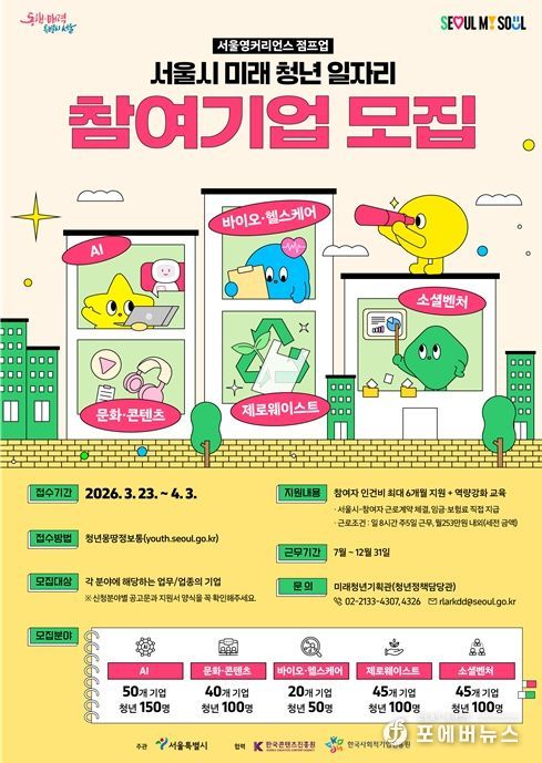 「2026년 미래 청년 일자리」참여기업 모집 홍보 포스터