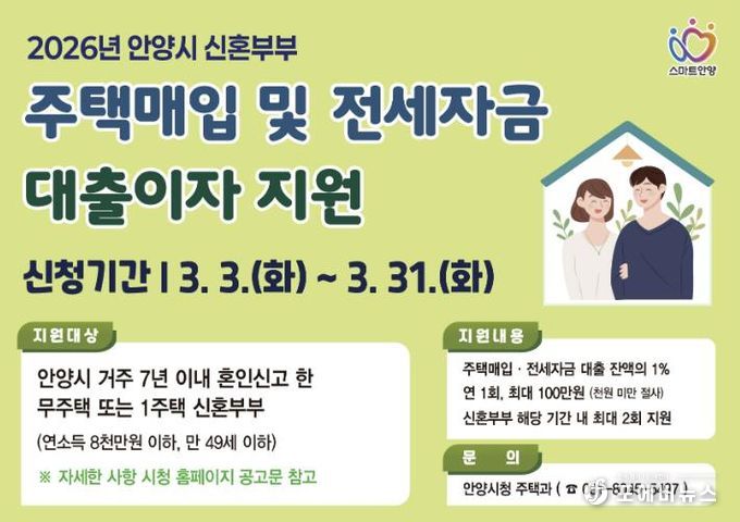 안양시, 신혼부부 주택매입・전세 대출이자 지원…주거비 부담 완화