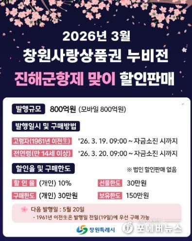 창원특례시, 진해군항제 앞두고 모바일 누비전 800억 원 발행