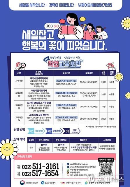 여성 취업 경쟁력 강화’를 위한 무료 직업교육훈련 참여자 모집