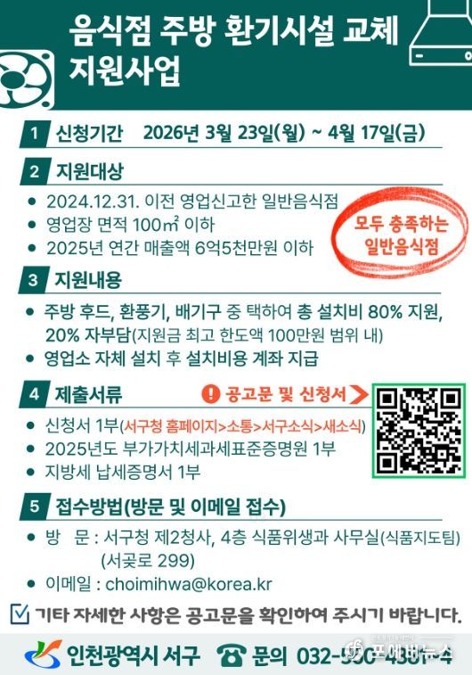 인천 서구, 음식점 주방 환기시설 교체 지원