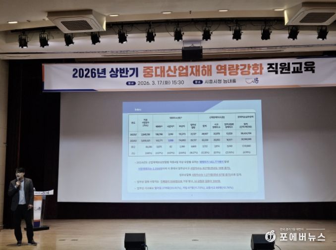 시흥시. 공직자 대상 중대산업재해 역량 강화 교육 실시