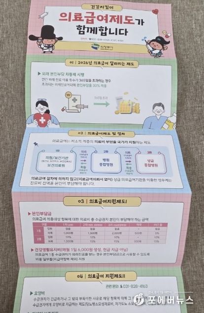 의정부시, 의료급여 제도 한눈에 담은 홍보지 제작
