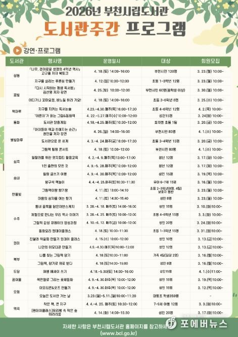 도서관주관 운영 프로그램 안내 이미지