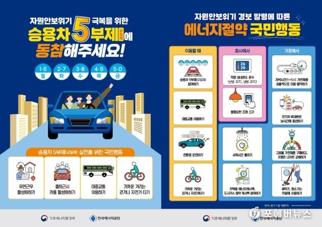 익산시, 공공기관 '차량 5부제' 실시…에너지 절약 앞장