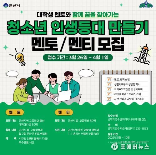 군산시, ‘청소년 인생등대 만들기’ 멘토·멘티 모집