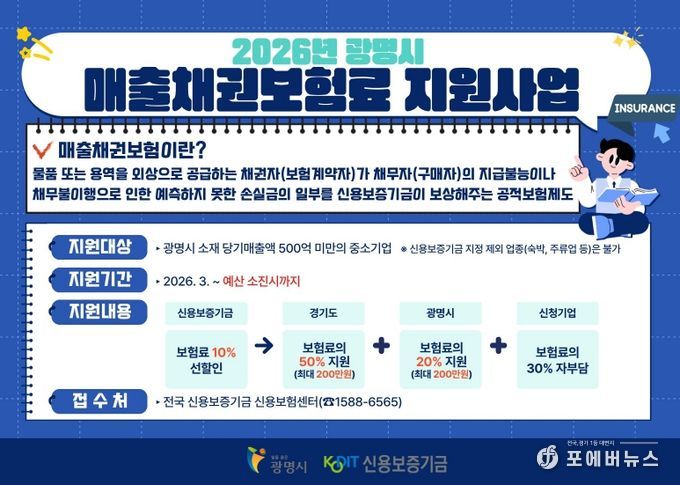 2026년 광명시, 매출채권보험료 지원사업 안내문