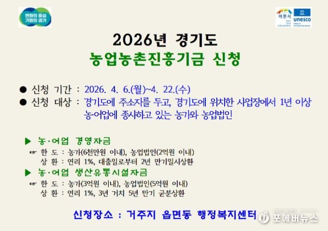 이천시, 2026년도 경기도 농업농촌진흥기금 지원사업 신청·접수
