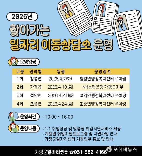가평군, ‘찾아가는 일자리 이동상담소’ 운영