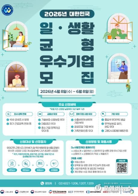 2025년 대한민국 일․생활 균형 우수기업 모집 포스터