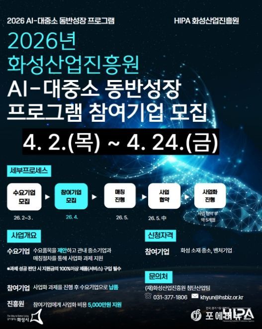 화성산업진흥원